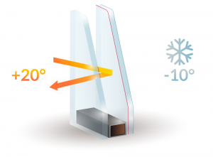 Double Glazing Services in Waltham Abbey | Installation & Repairs